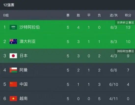 国产日韩欧美网站